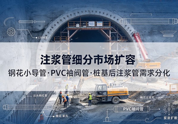 白朗注浆管细分市场扩容，隧道钢花小导管、PVC 袖阀管、桩基后注浆管需求分化